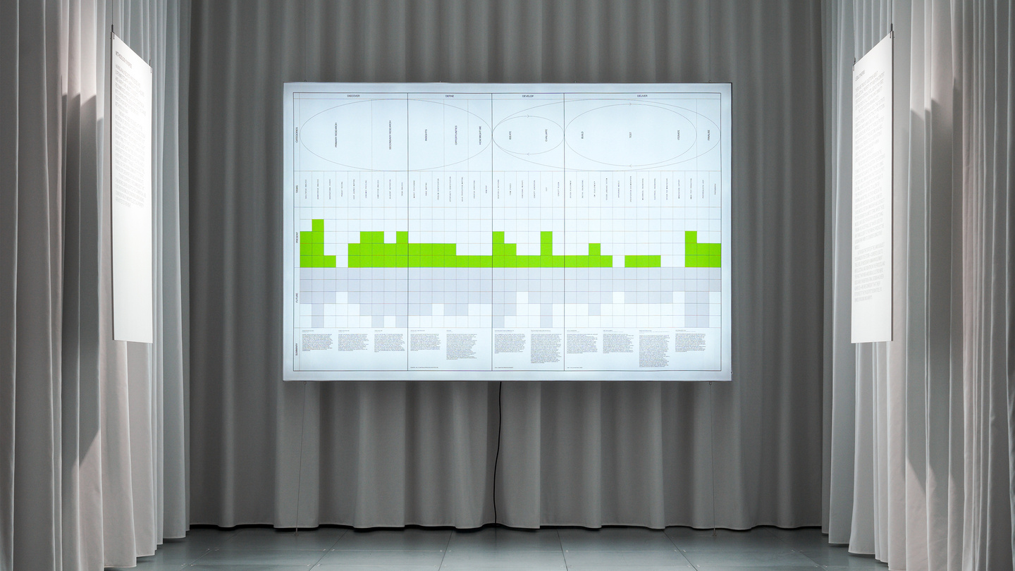 Large illuminated presentation screen surrounded by curtains in a gallery space